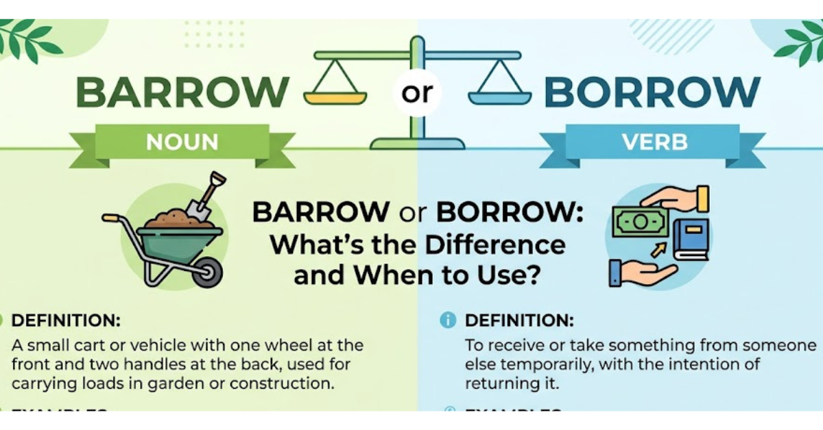 Barrow or Borrow: What's the Difference and When to Use?