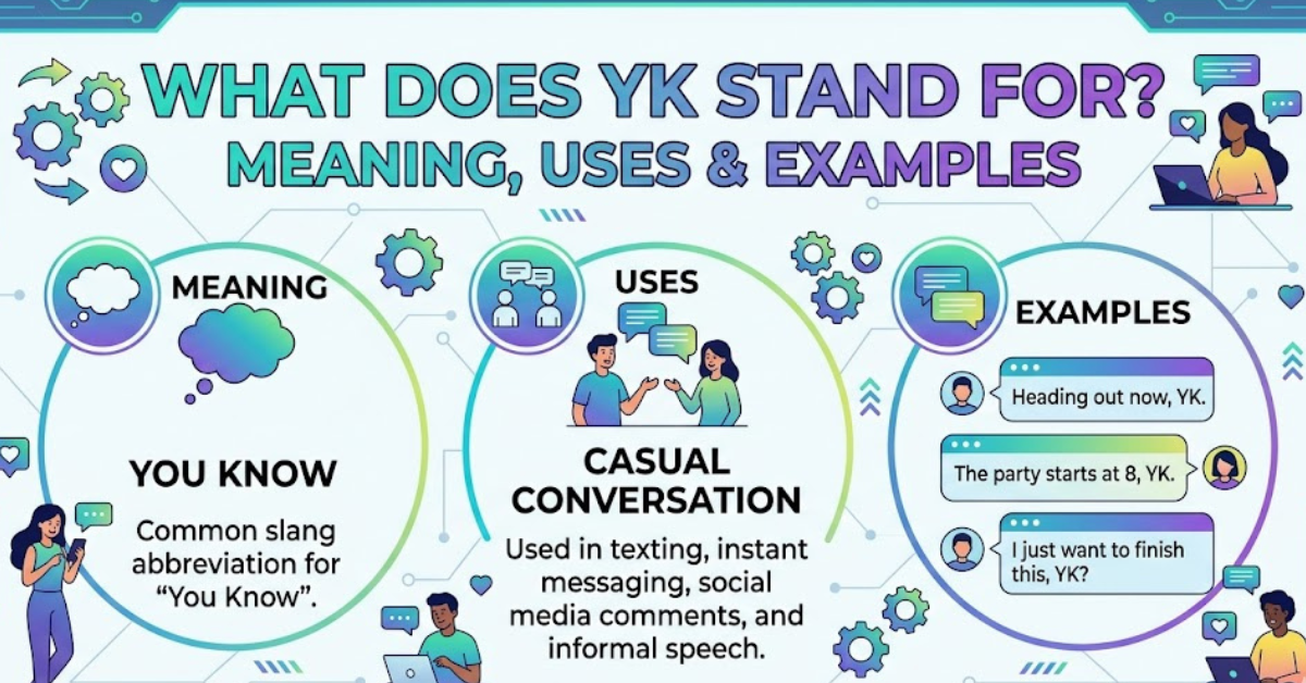What Does YK Stand For? Meaning, Uses & Examples