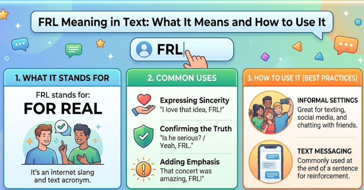 FRL Meaning in Text: What It Means and How to Use It