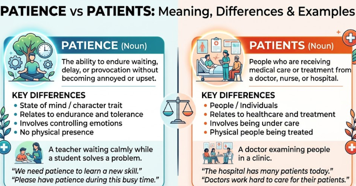 Patience vs Patients: Meaning, Differences & Examples