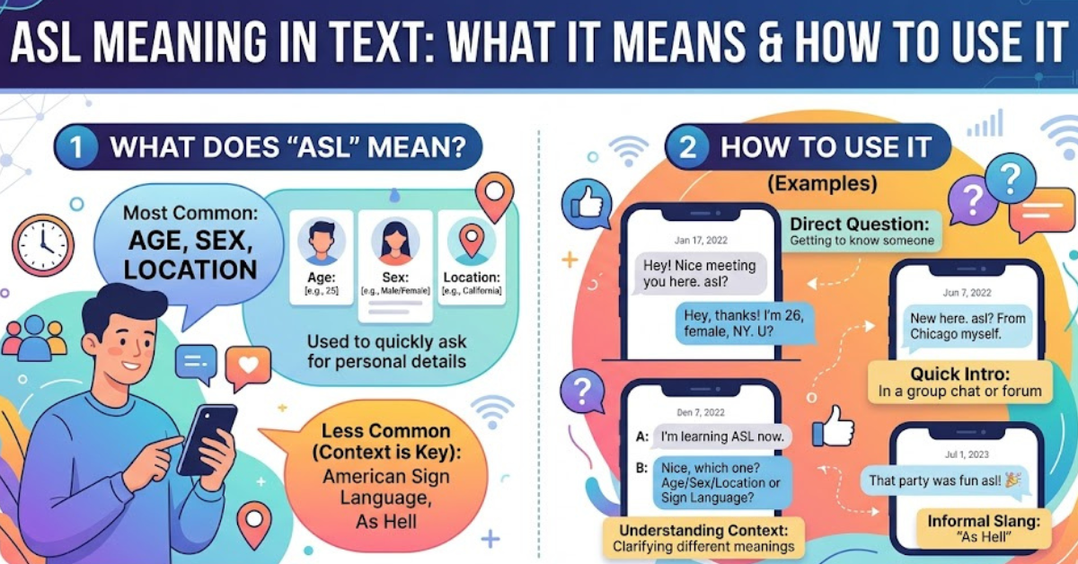 ASL Meaning in Text: What It Means and How to Use It