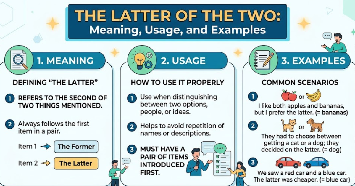 The Latter of the Two: Meaning, Usage, and Examples