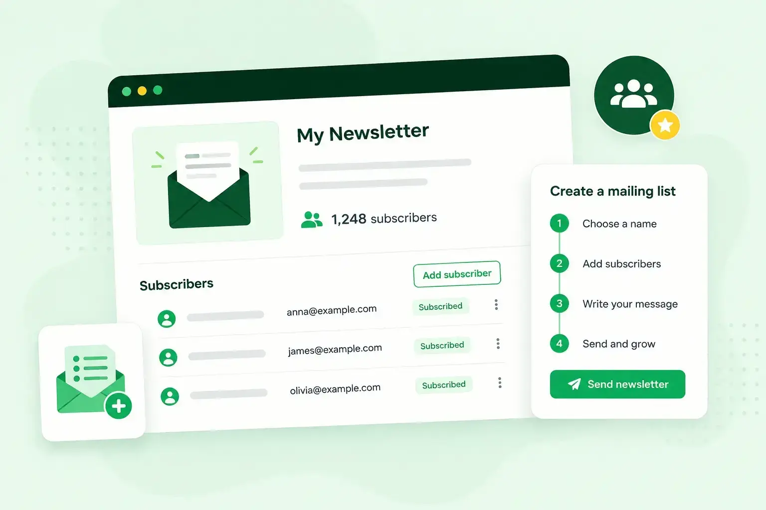 what is a mailing list