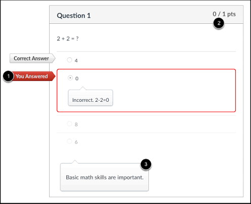 How to Spot the Small Clue That Changes a Canvas Multiple-Choice Answer