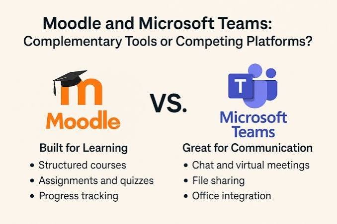 How Browser-Based Moodle Tools Can Simplify Difficult Course Activities